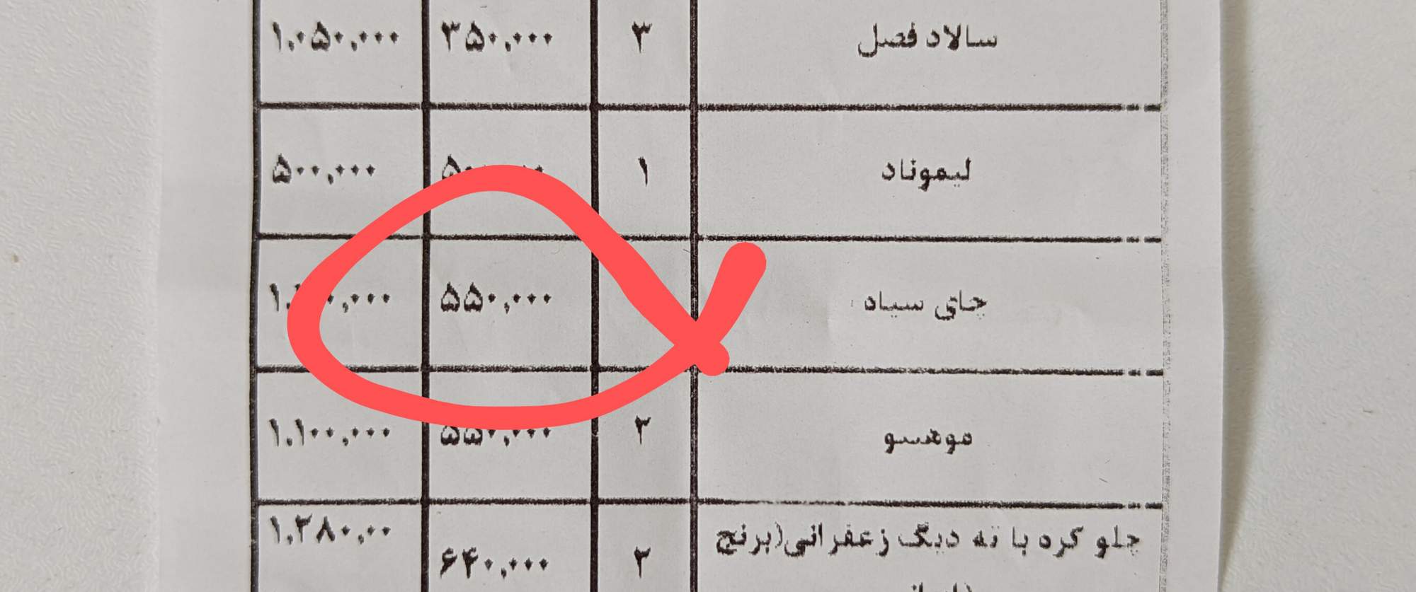 The lunch bill at Mahestan Shandiz Restaurant, Mashhad, Iran, © Ali Torkzadeh, EscapefromTehran.com